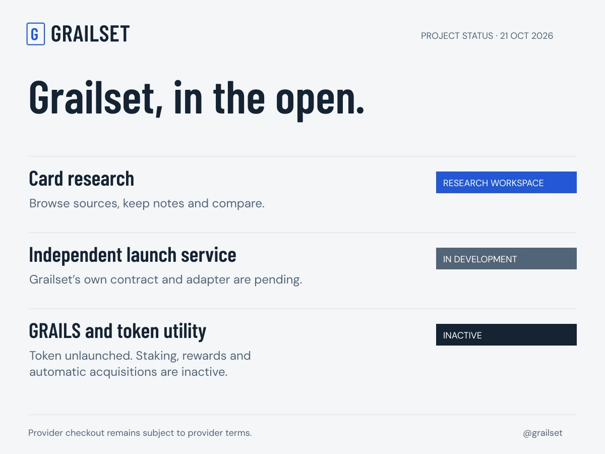 Grailset current project status